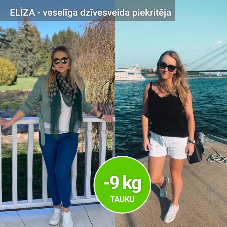 Herbalife 21 dienas izaicinājums