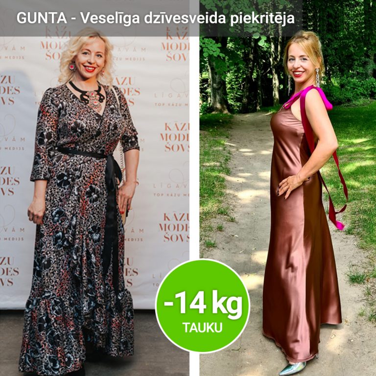 Herbalife 30 dienu izacinājums