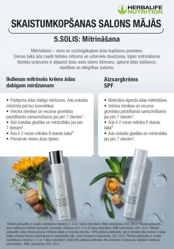 Herbalife SKIN Aizsargkrēms SPF30 50ml