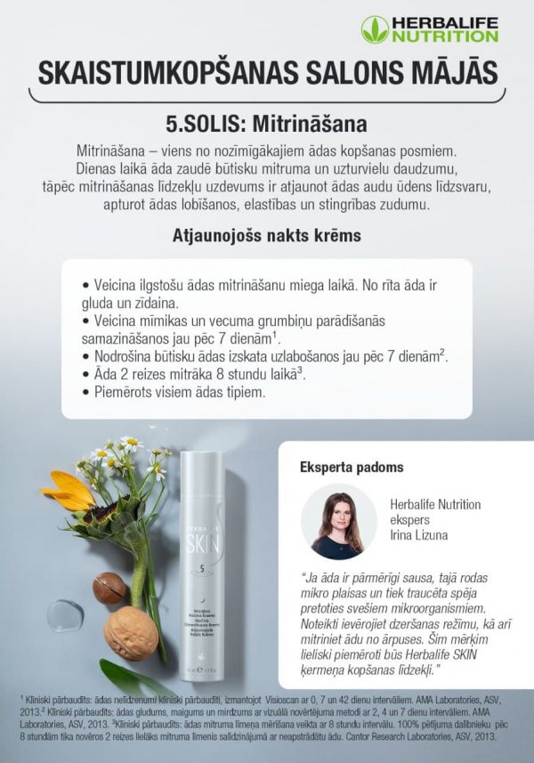 Омолаживающий ночной крем Herbalife SKIN 50ml