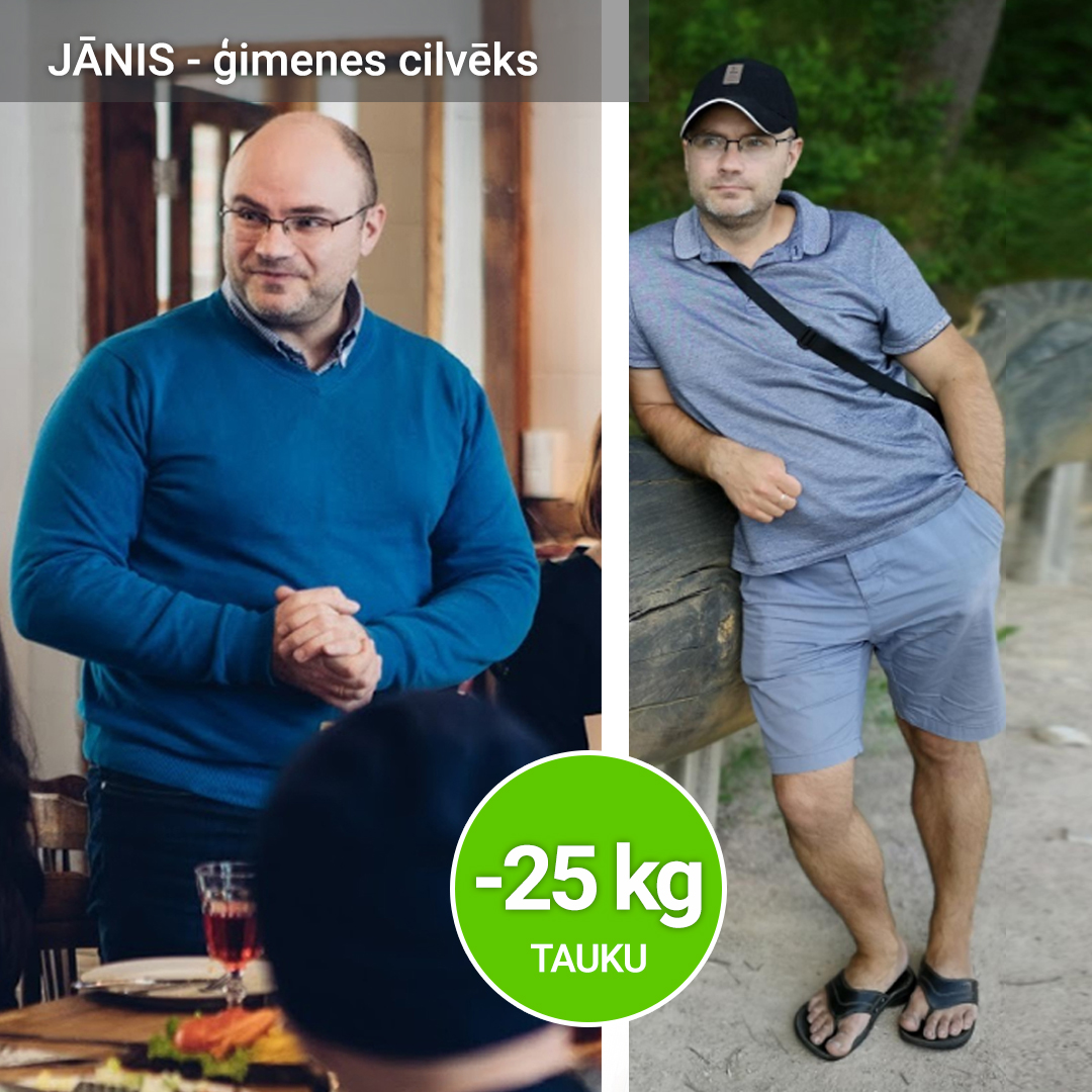 Herbalife 30 dienu izacinājums