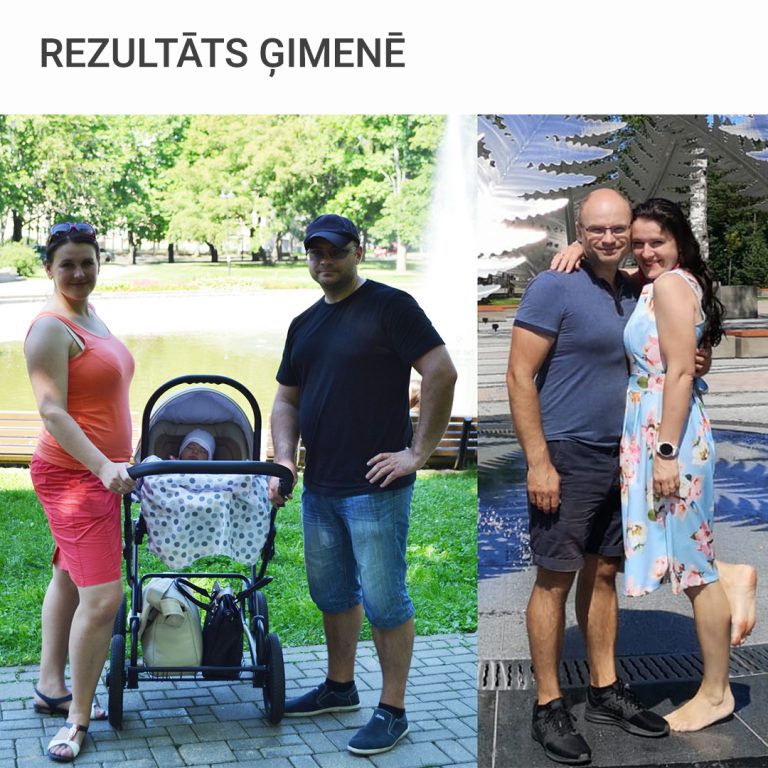 Herbalife rezultāts