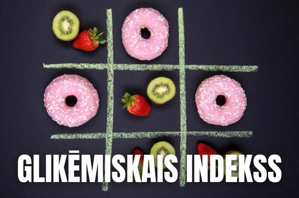 Glikēmiskais indekss