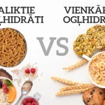 Ātrie un lēnie ogļhidrāti